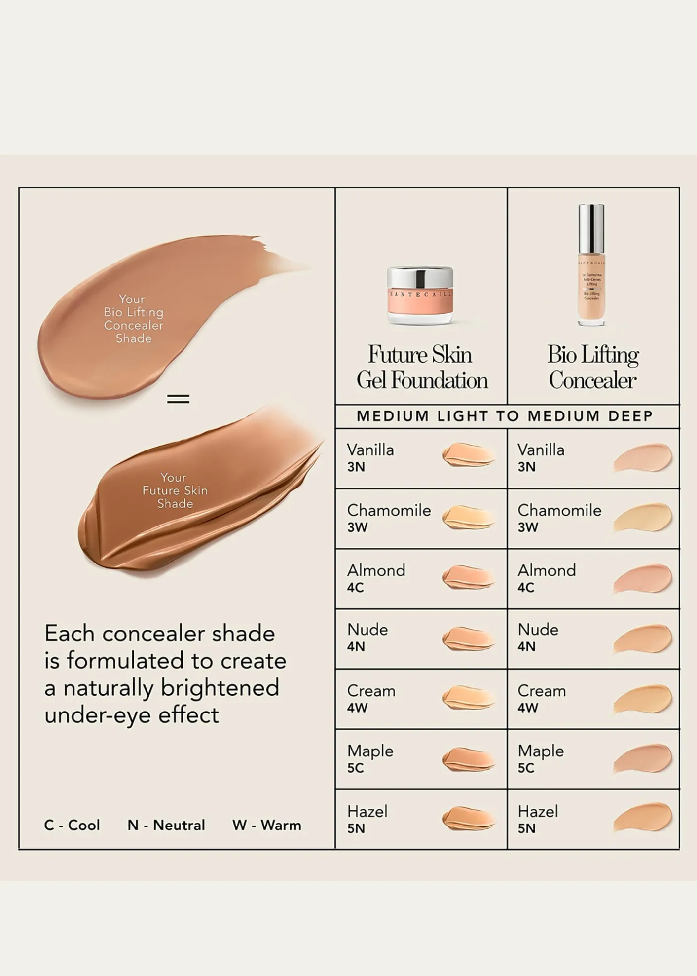 ChantecailleBio Lift Conceal