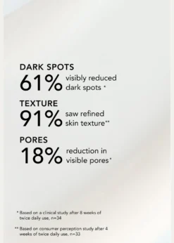 ChantecailleBlanc Peony Face Serum Dark Spot Corrector, 1 oz.