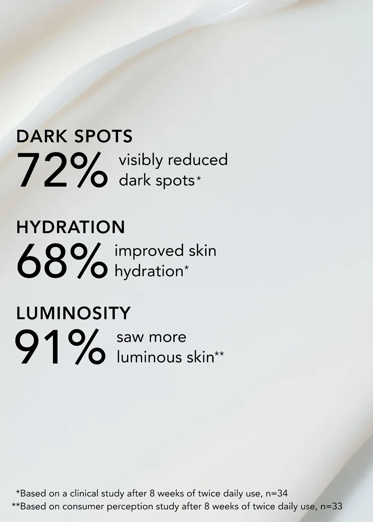 ChantecailleBlanc Peony Face Cream Dark Spot Corrector, 1.7 oz.