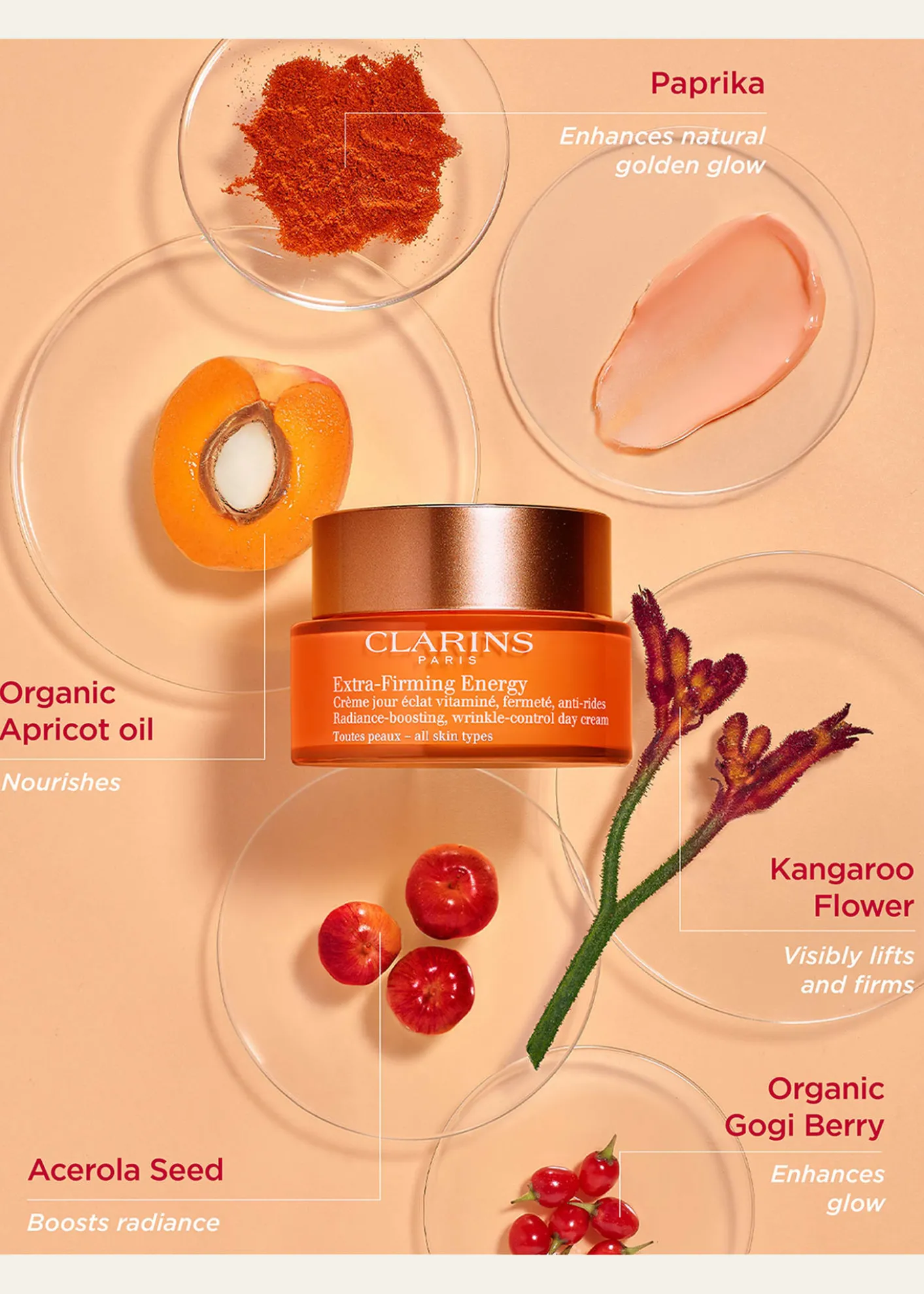 ClarinsExtra Firming Energy