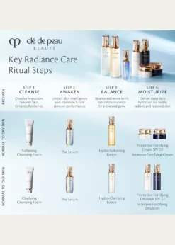 Cle de Peau BeauteHydro-Clarifying Lotion, 5.7 oz.
