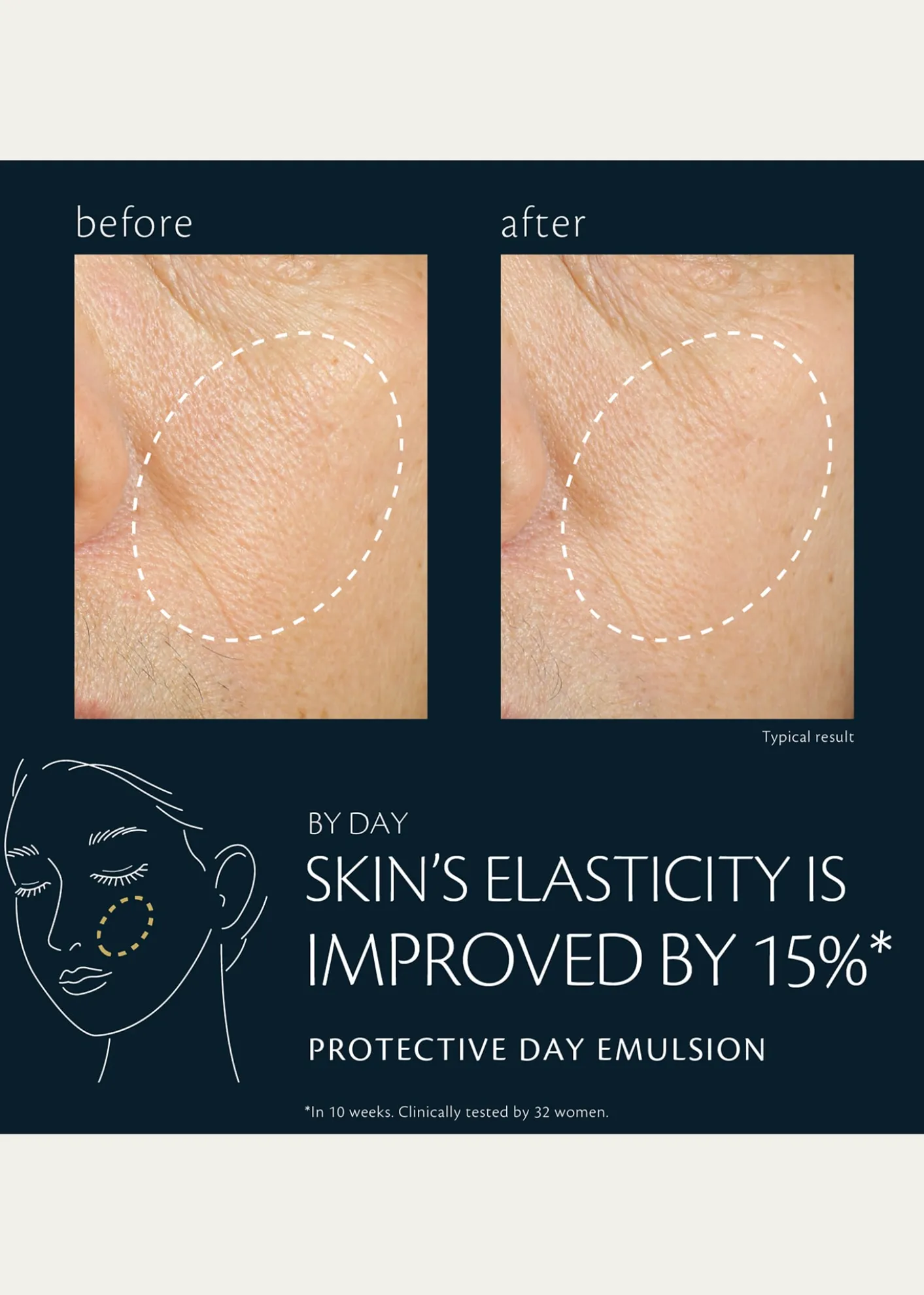 Cle de Peau BeauteProtective Day Emulsion, 4.2 oz.
