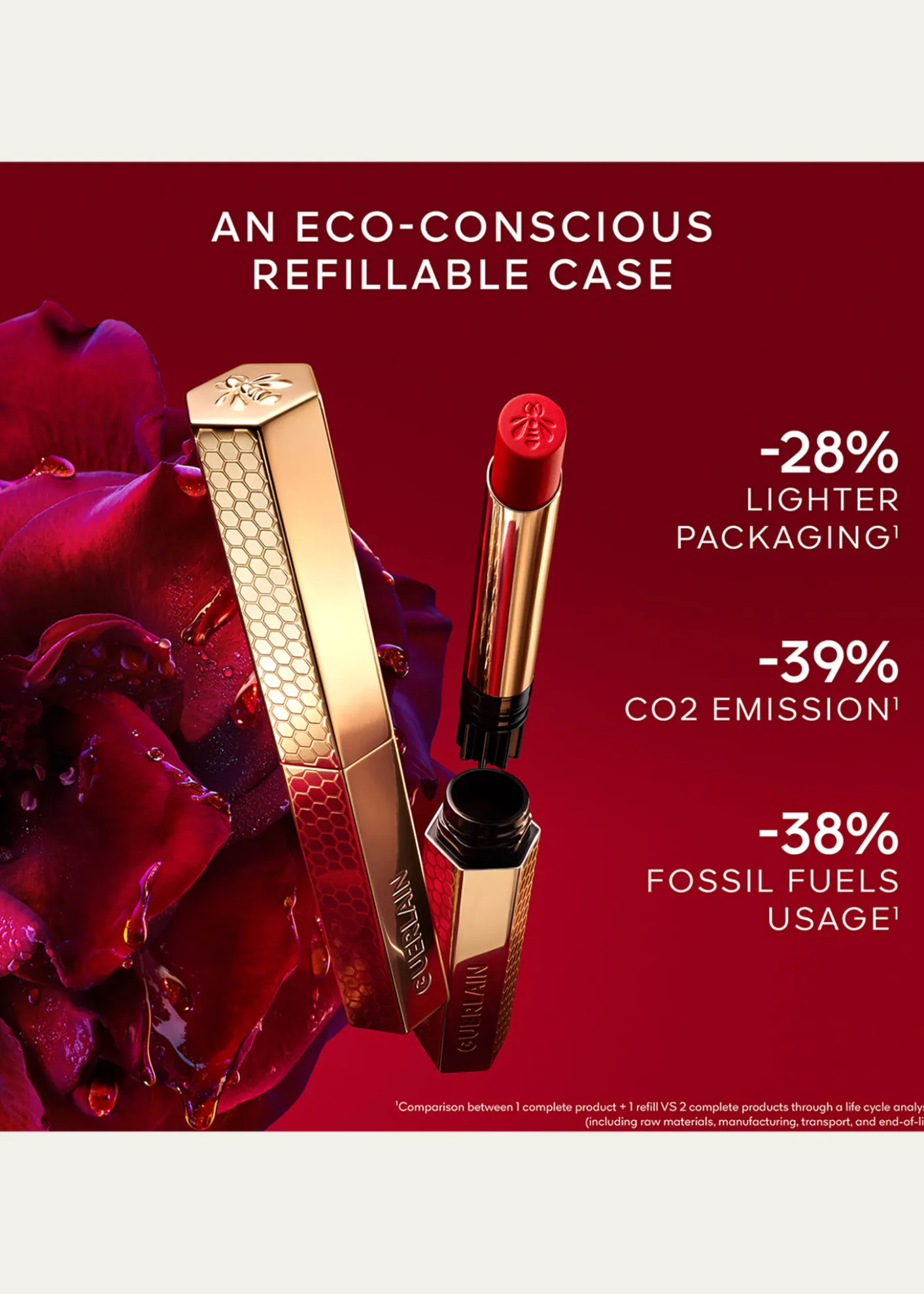 GuerlainKissKiss Honey-Infused Lipstick