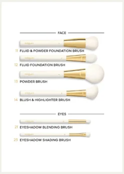 GuerlainNo 23 Eyeshadow Shading Brush