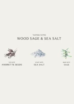 Jo Malone LondonWood Sage & Sea Salt Cologne