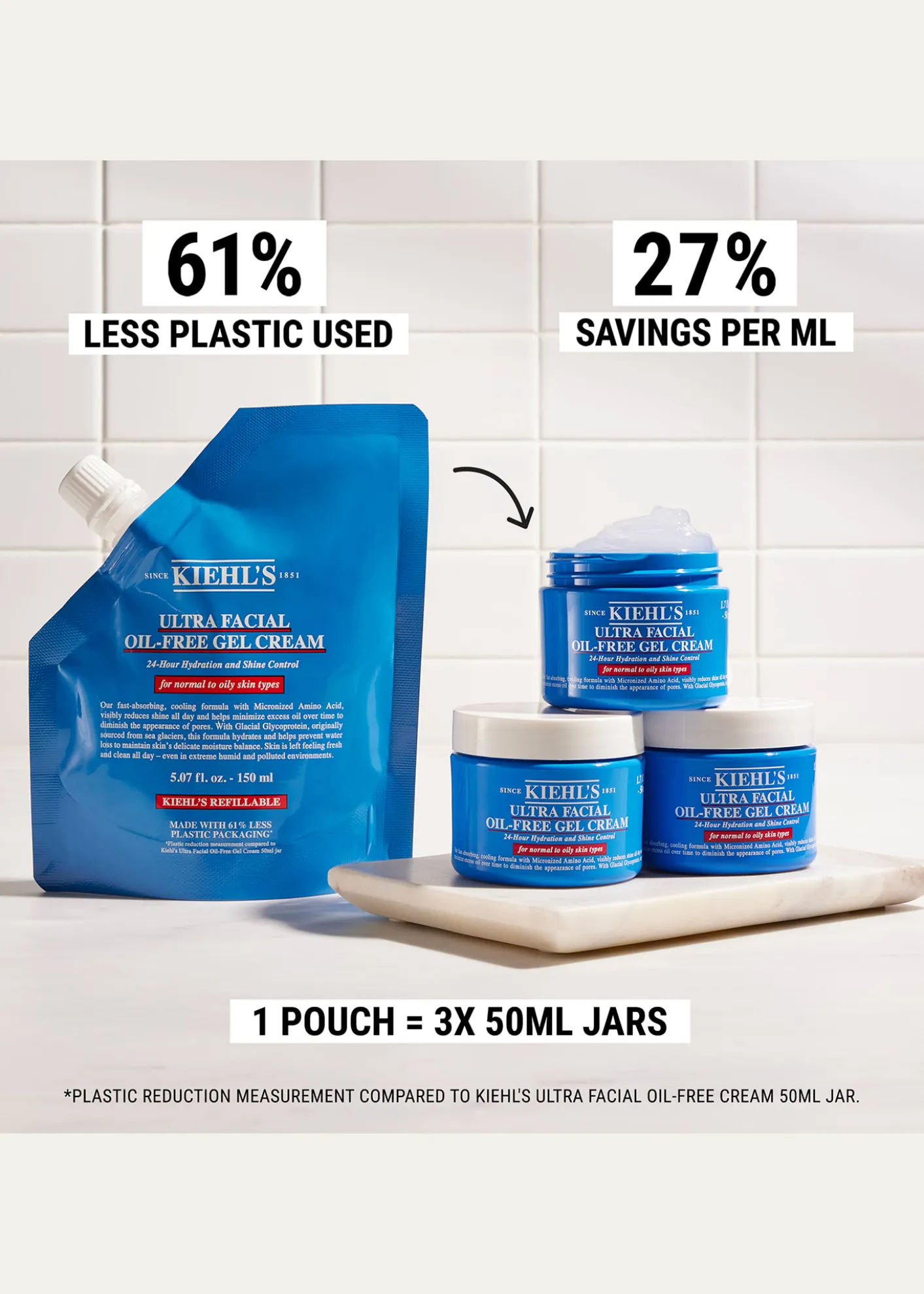 Kiehl's Since 18515 oz. Ultra Facial Oil-Free Gel Cream Refill