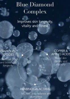 OmoroviczaBlue Diamond Eye Cream, 0.5 oz.