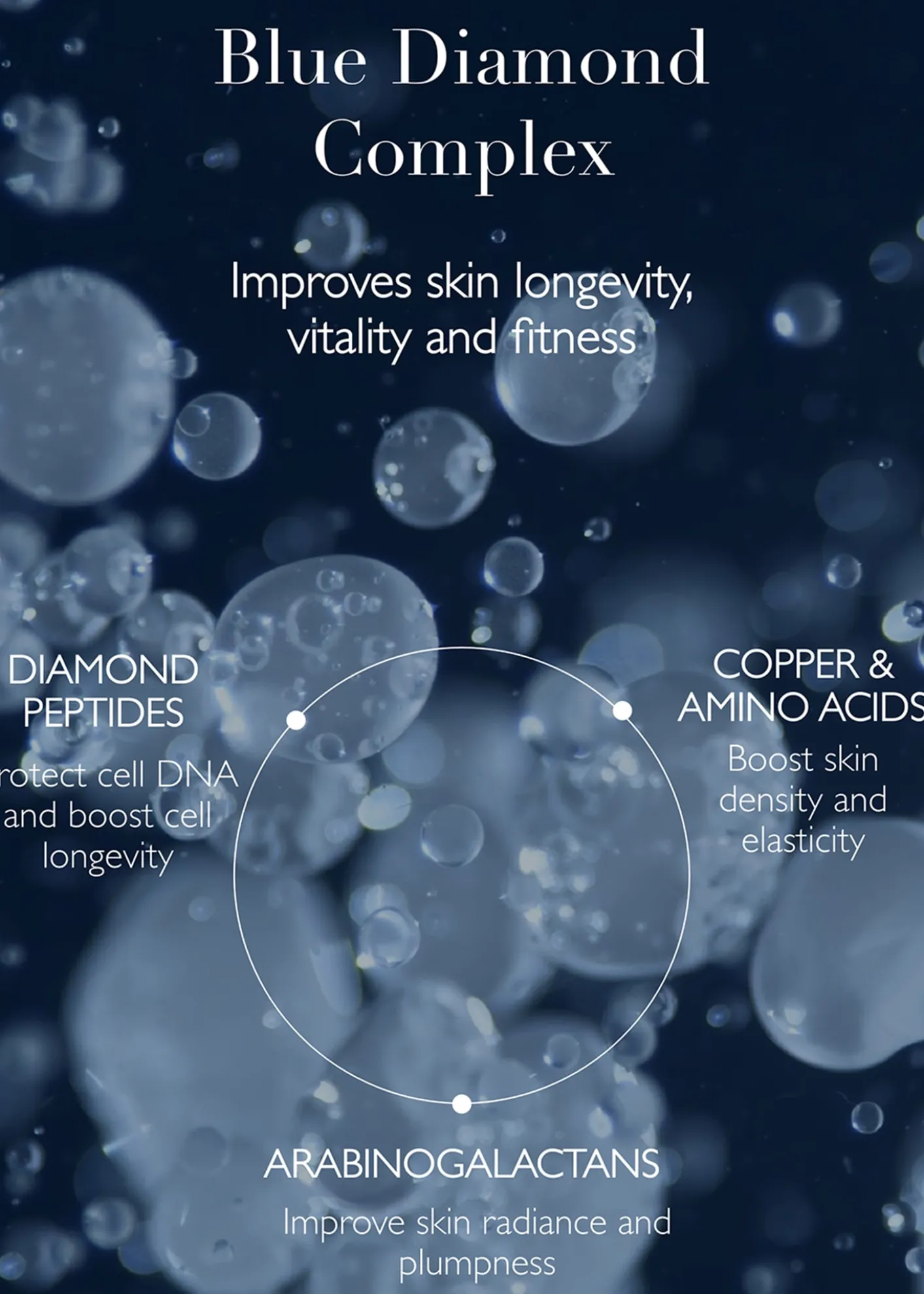OmoroviczaBlue Diamond Eye Cream, 0.5 oz.