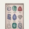 Saved NYGemstones Throw Blanket, 51" x 71"