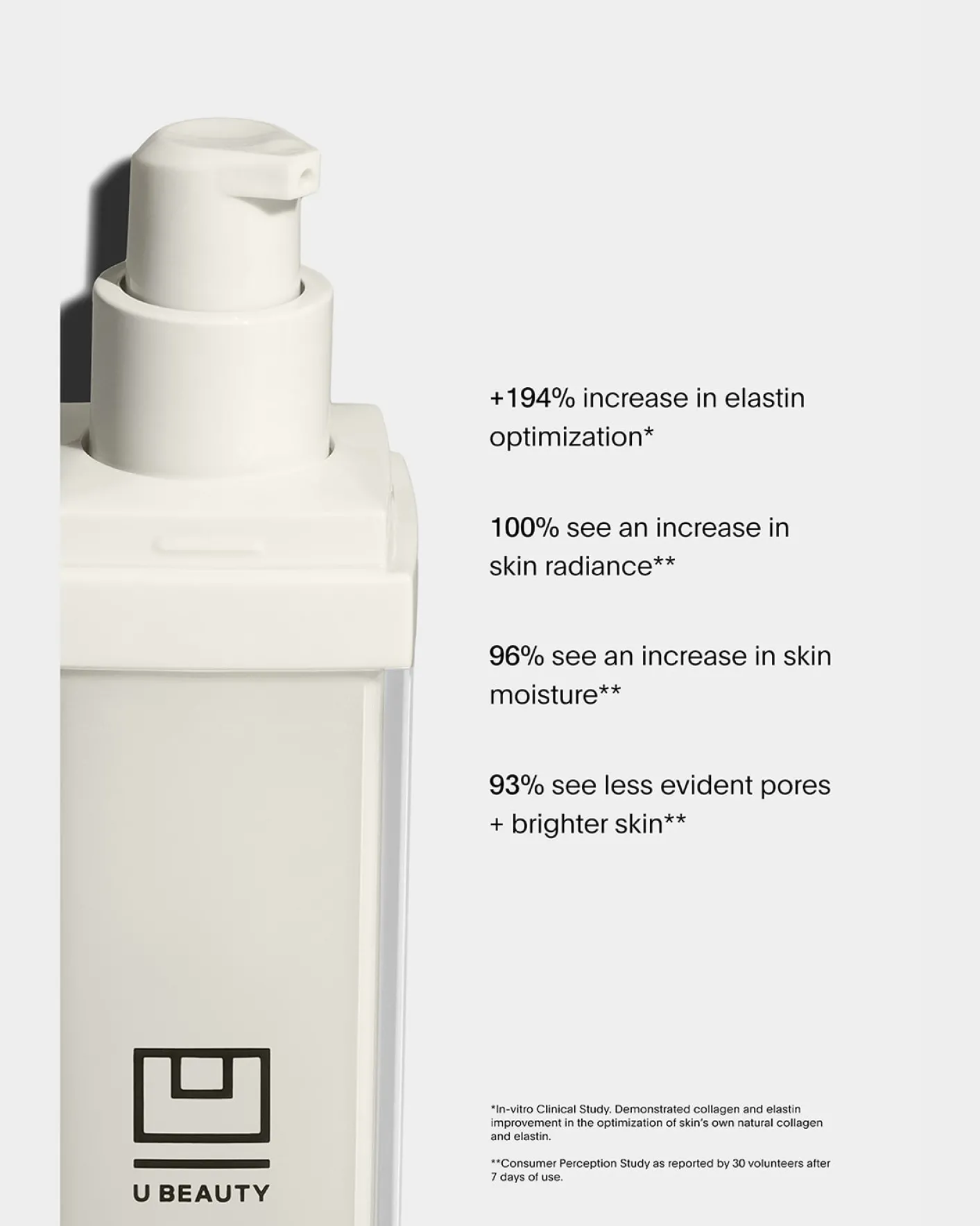 U Beauty1 oz. Resurfacing Compound