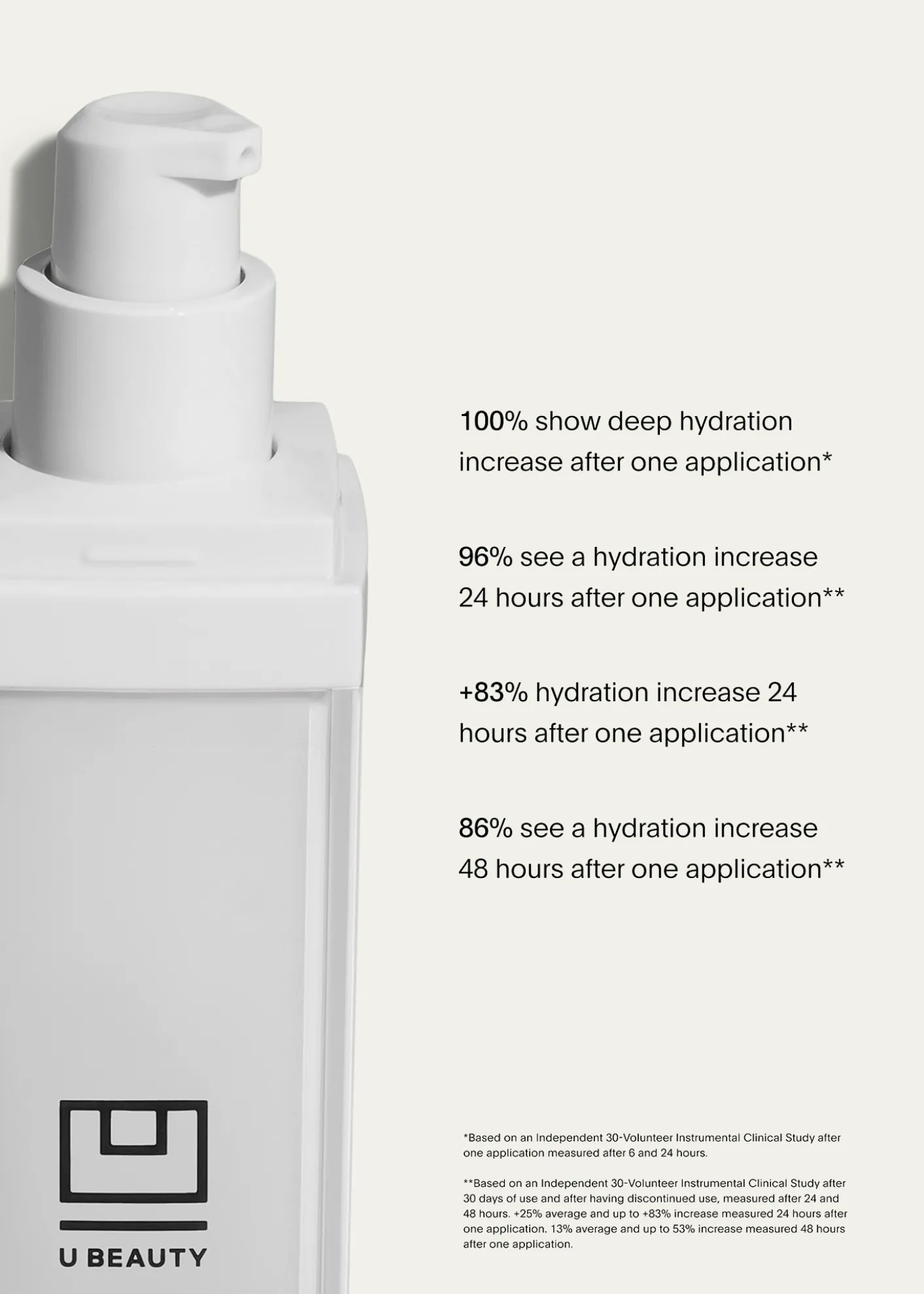 U BeautyThe SUPER Hydrator 0.5 oz