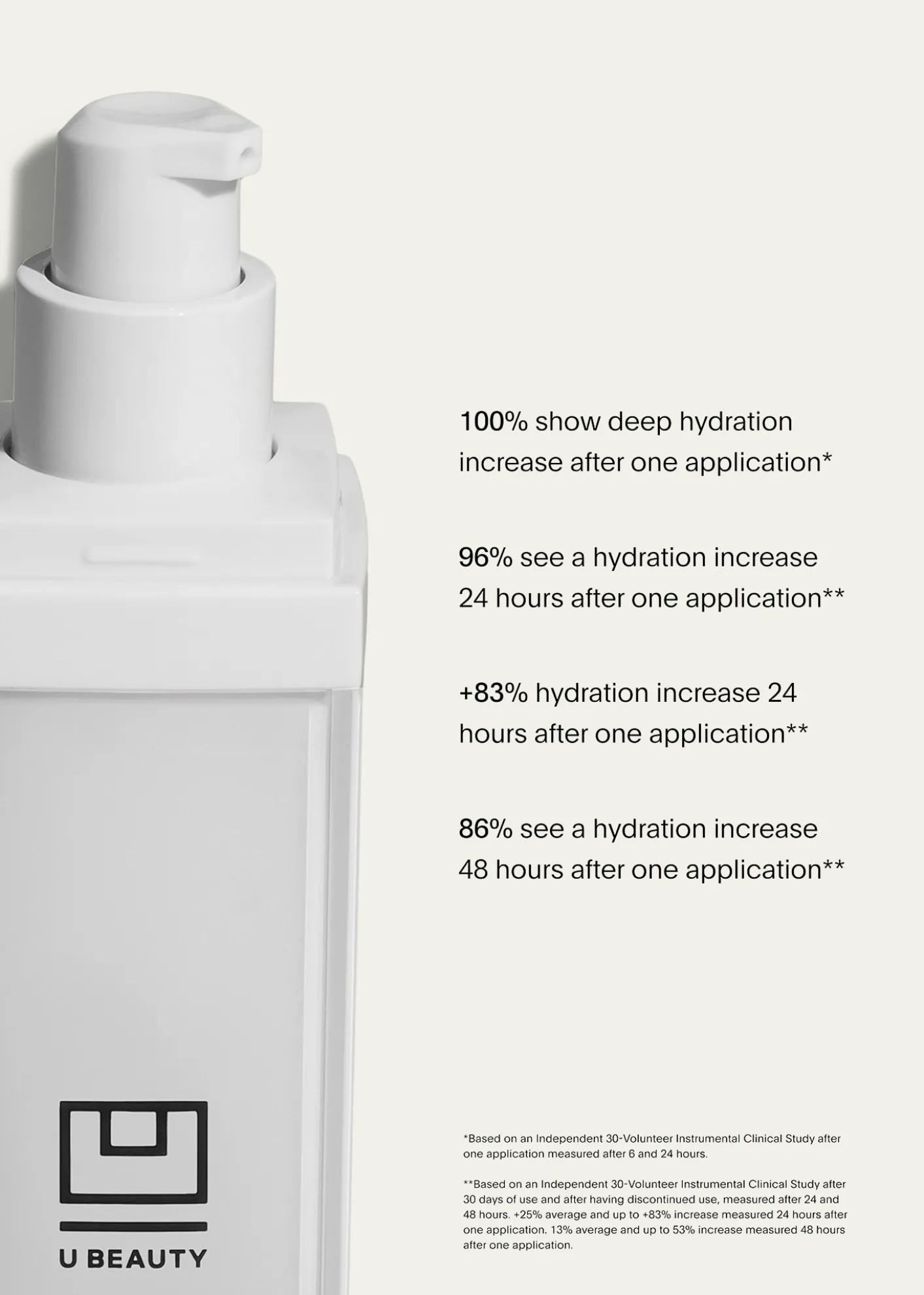 U BeautyThe SUPER Hydrator 1.7 oz