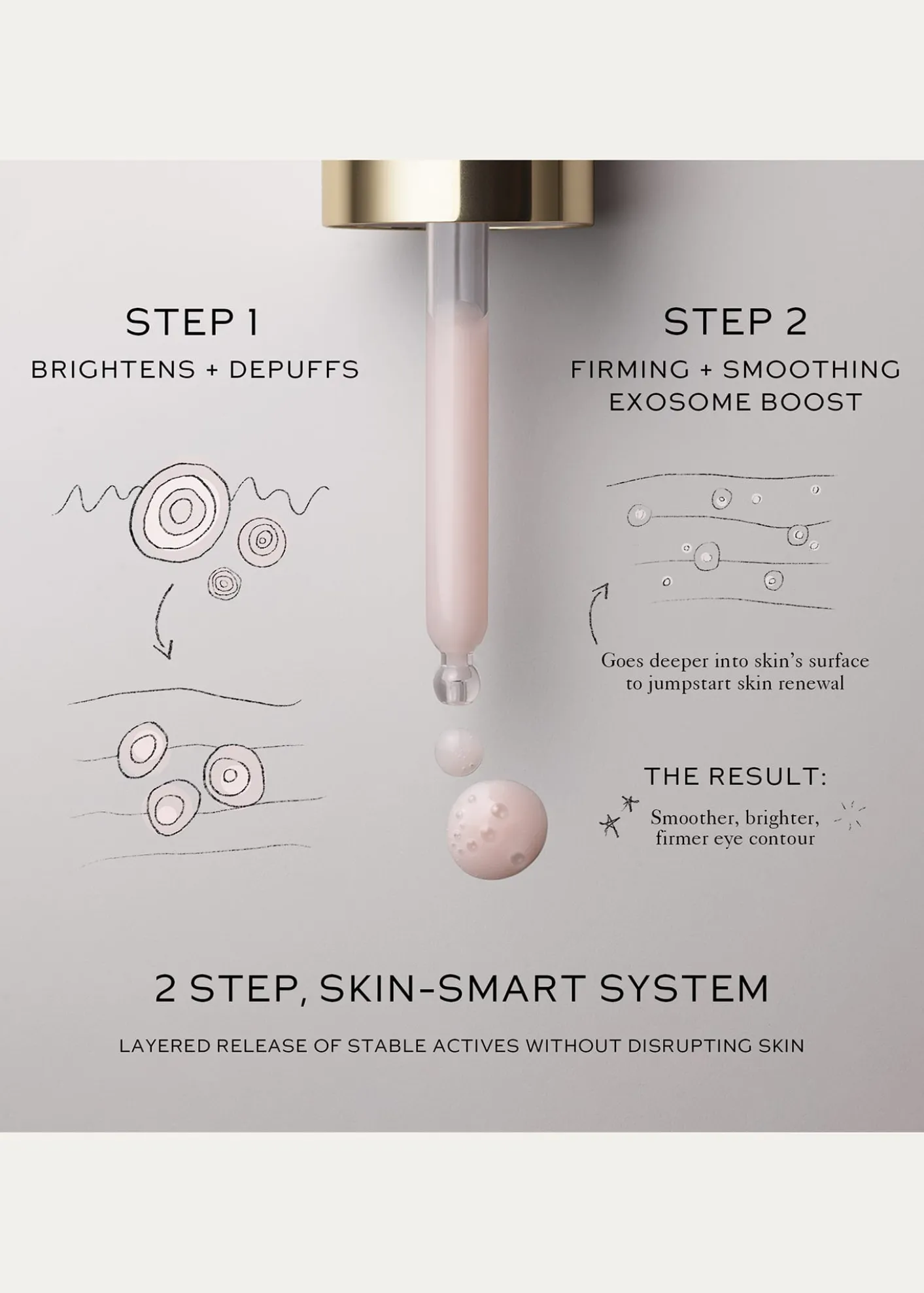 Westman AtelierEye Activator